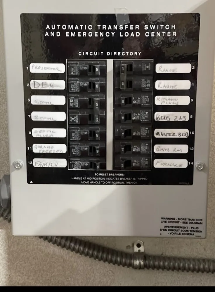 Slide of Estarik Services