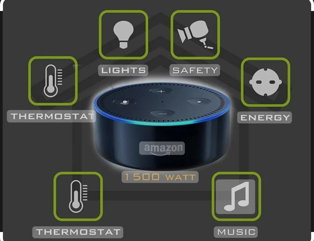 Slide of Estelar Electric