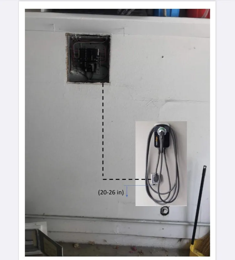 Slide of EV Home Charging Solution