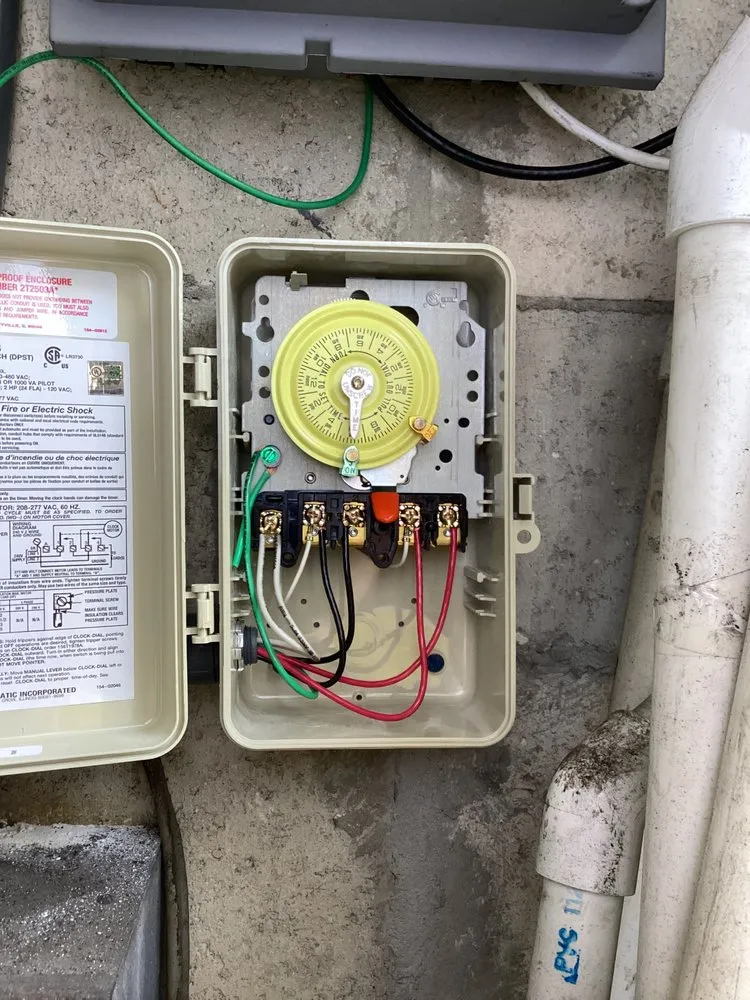 Slide of Everything Wired