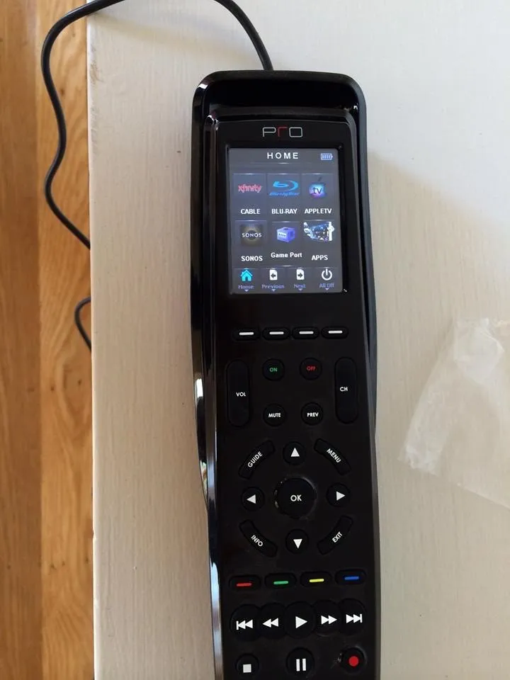 Slide of Excess Electrical