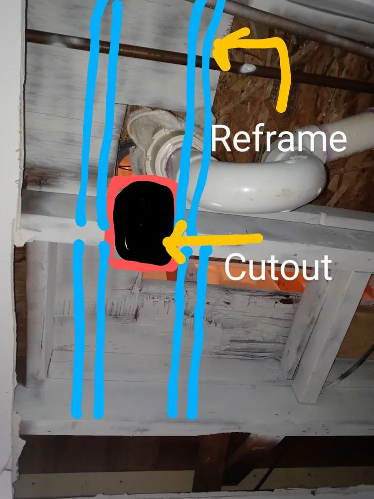 Affordable panel upgrade in , by ExtraHand Construction