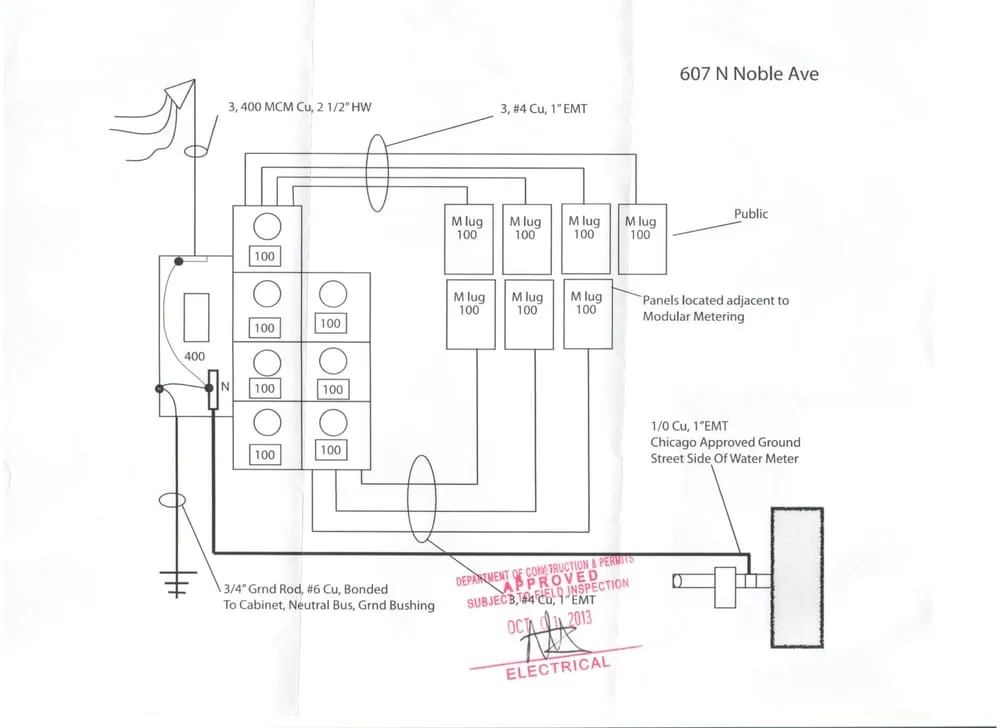 Slide of Face Electric