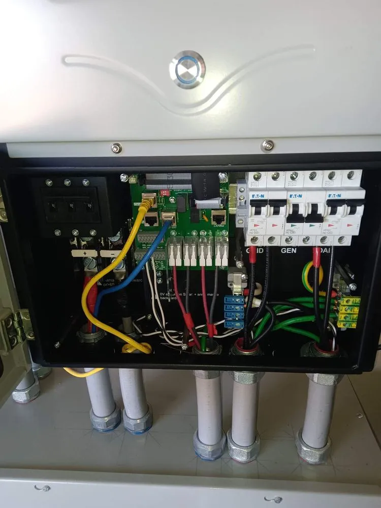 Slide of FAST Services DFW