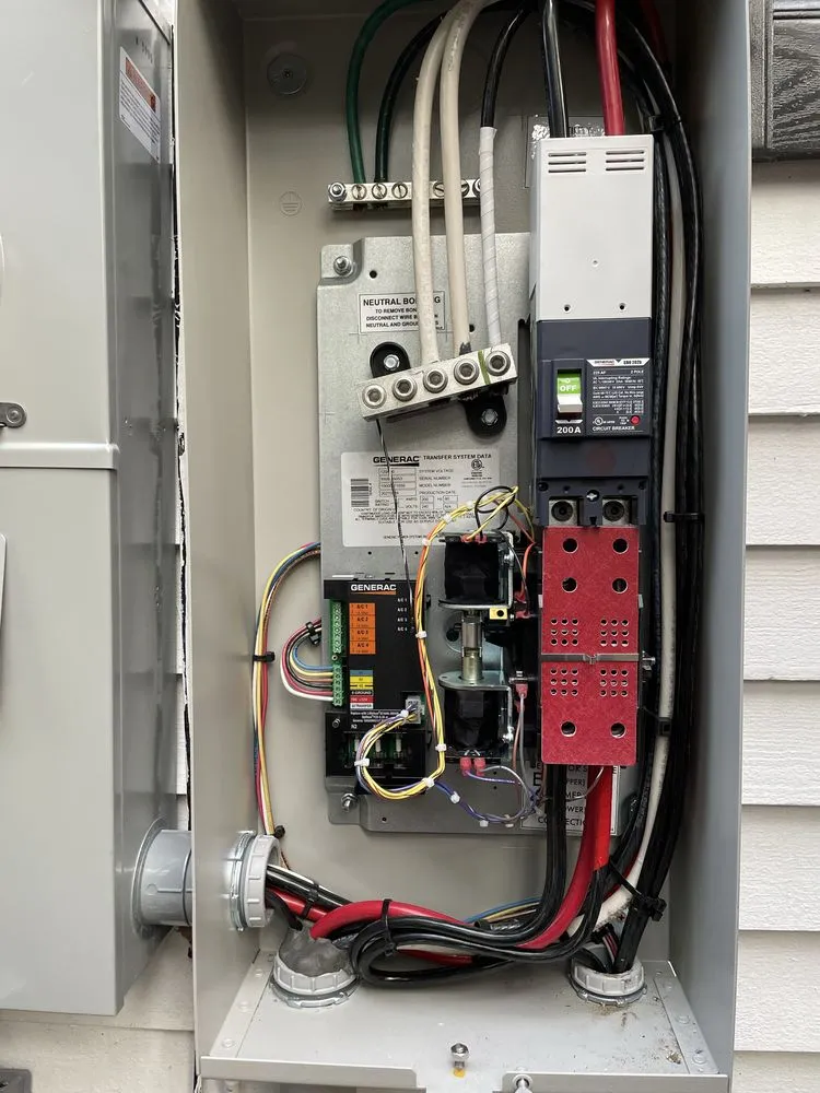 Slide of FDC Services