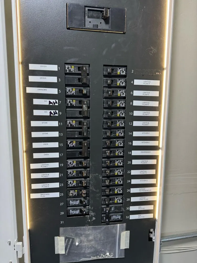 Slide of Fibra Electric