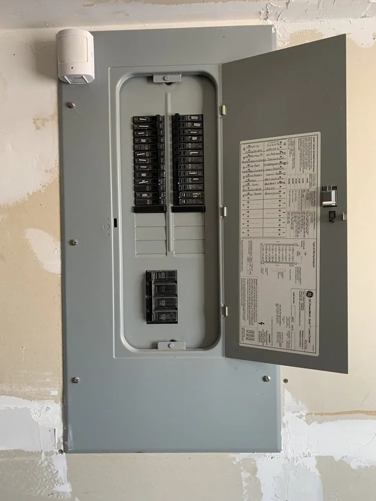 Slide of Finco Energy