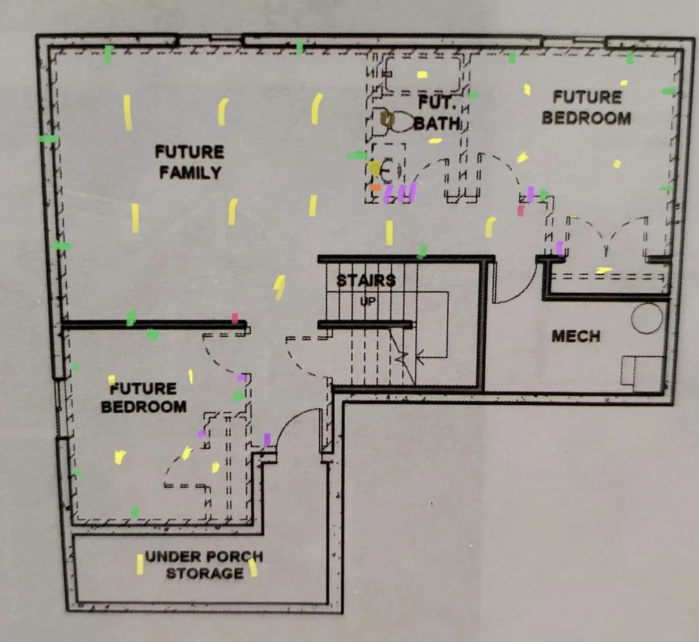 Slide of Finco Energy