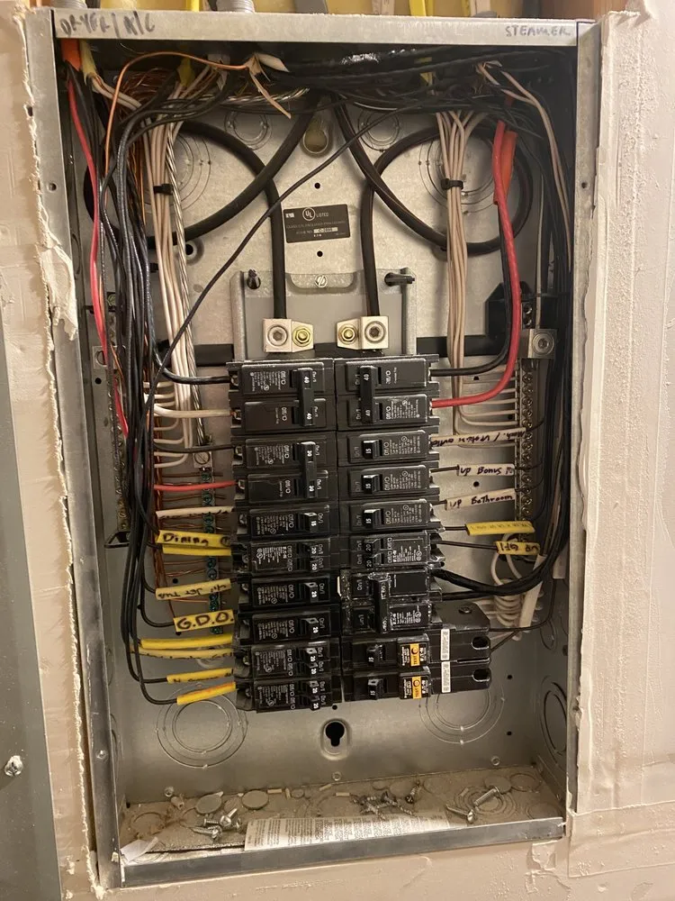 Slide of Finco Energy