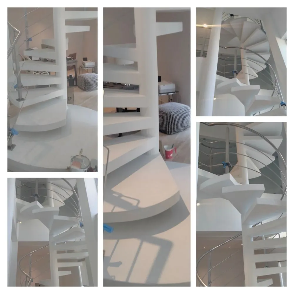 Slide of FIX All Solutions