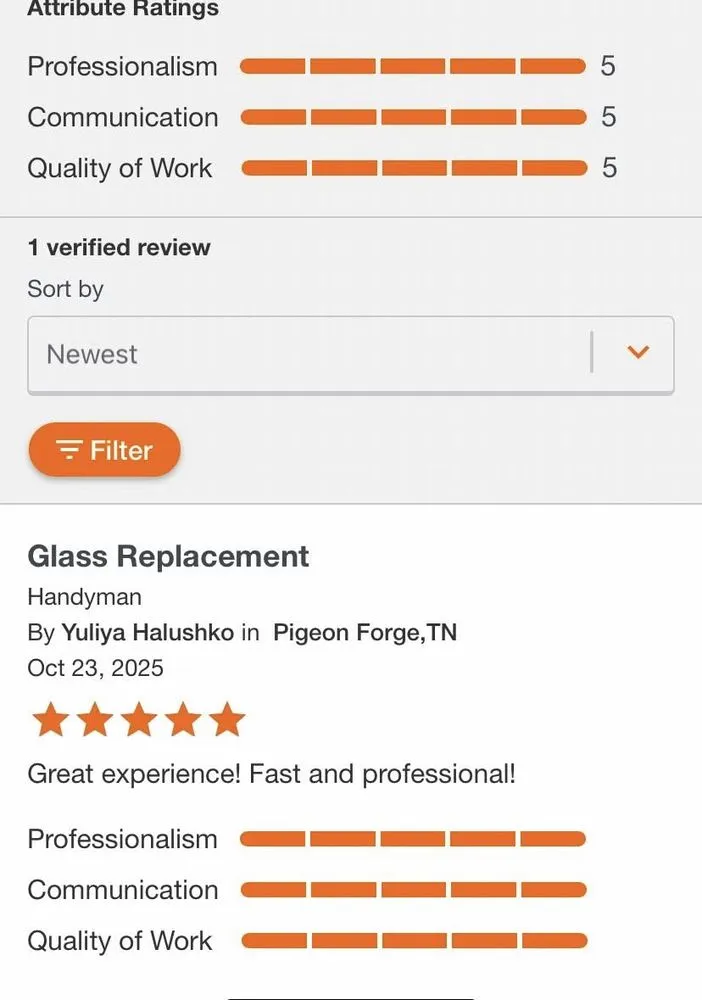 Slide of Fixology Home Repairs