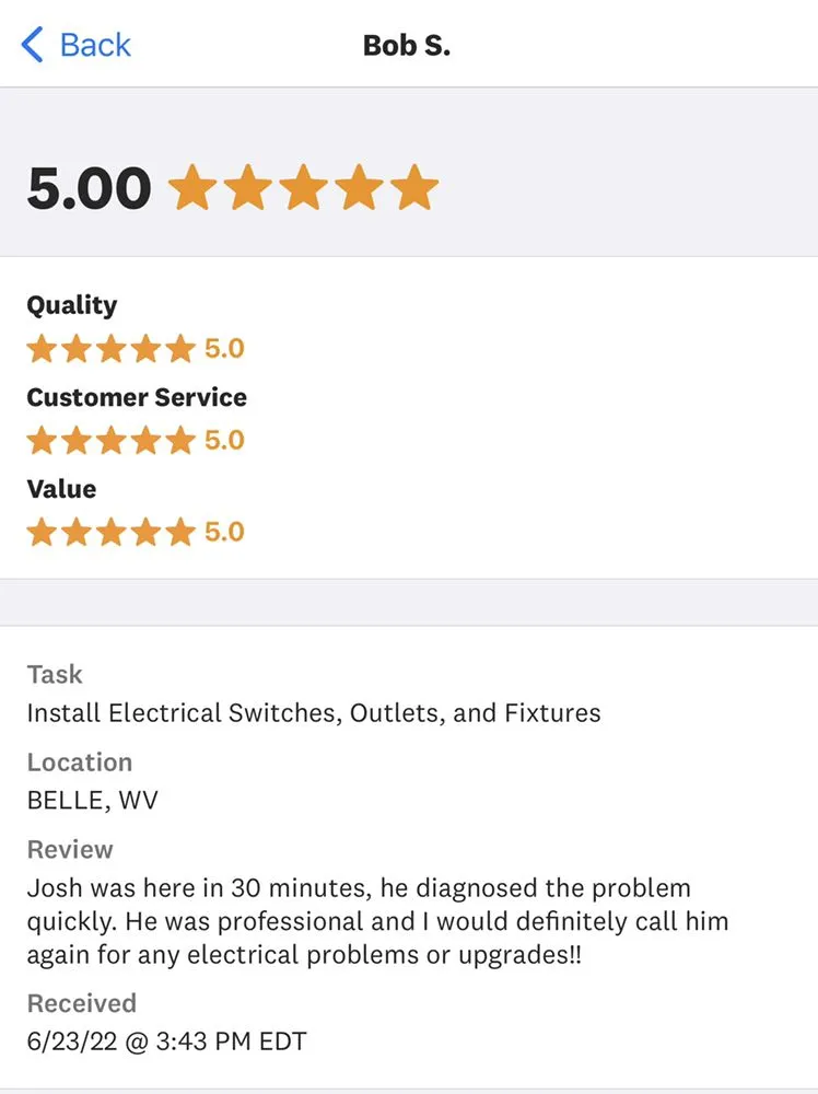 Certified circuit breaker repair in Winifrede, WV by Flash Electrical