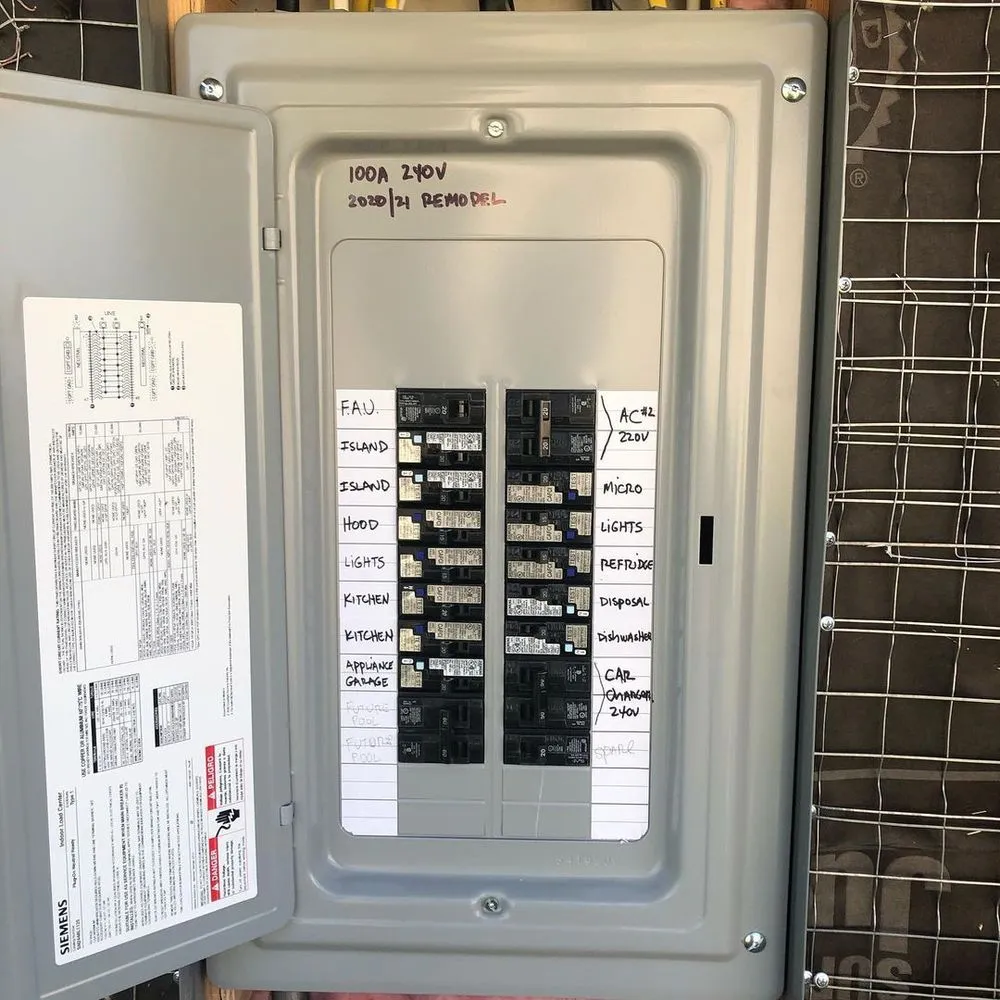 Slide of Forces Master Electrician