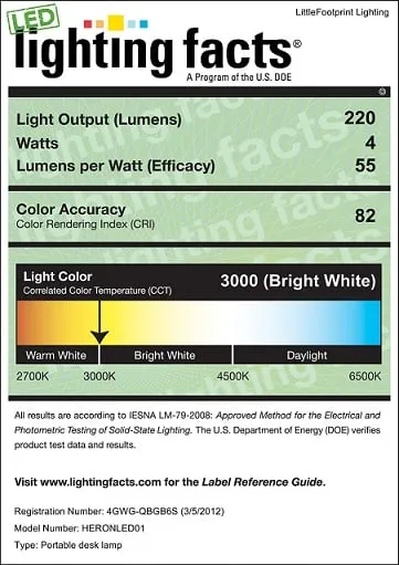 Slide of Full Service Electric
