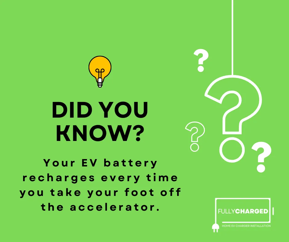 Slide of Fully Charged