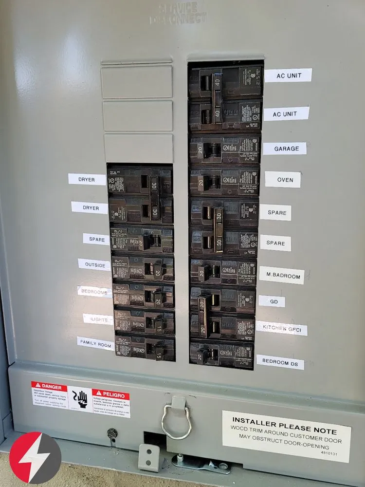 Slide of Fuse Service