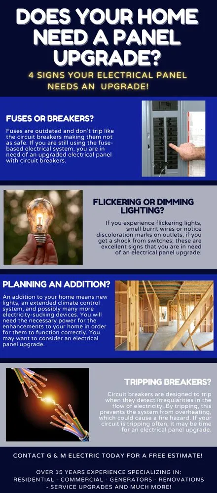 Slide of G & M Electric