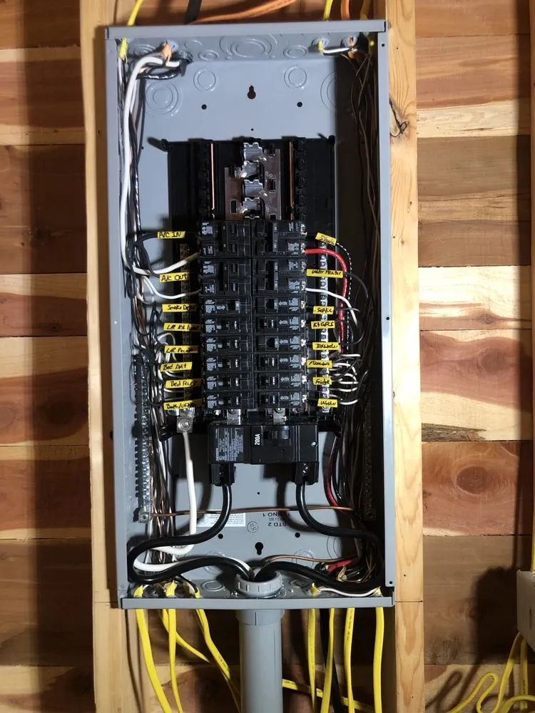Slide of Gann Services
