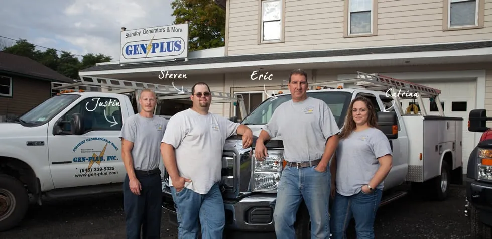 Slide of Gen-Plus, Inc