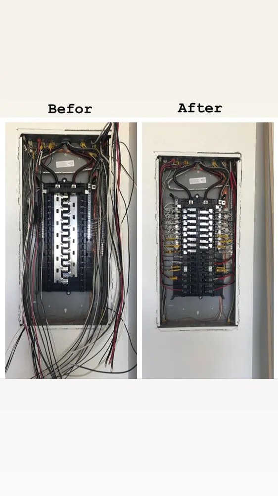 Slide of General Electric Services
