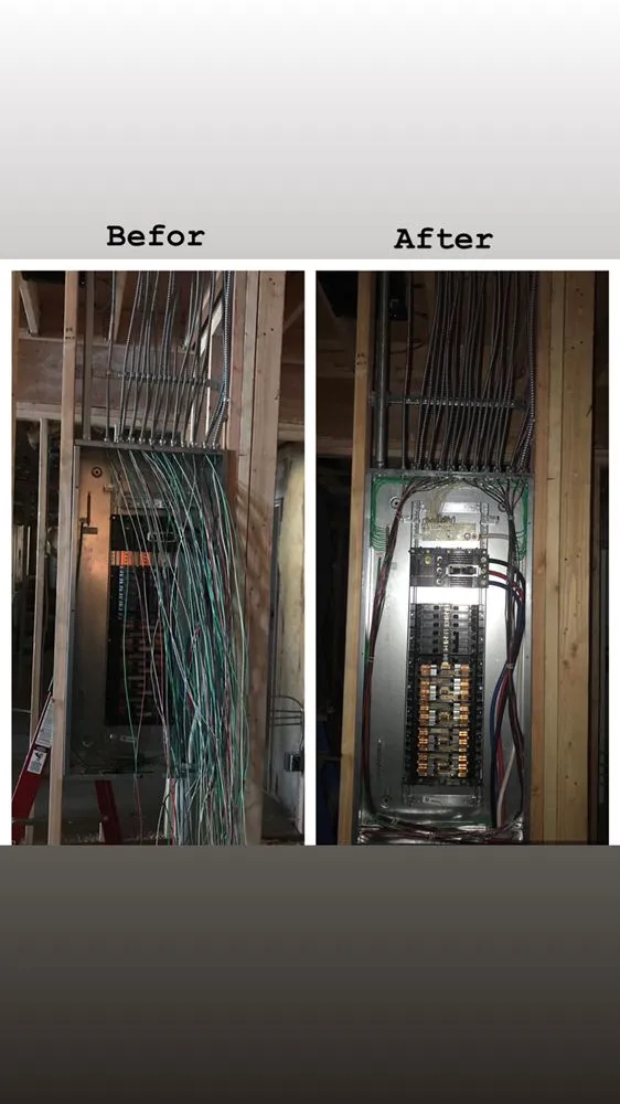 Slide of General Electric Services