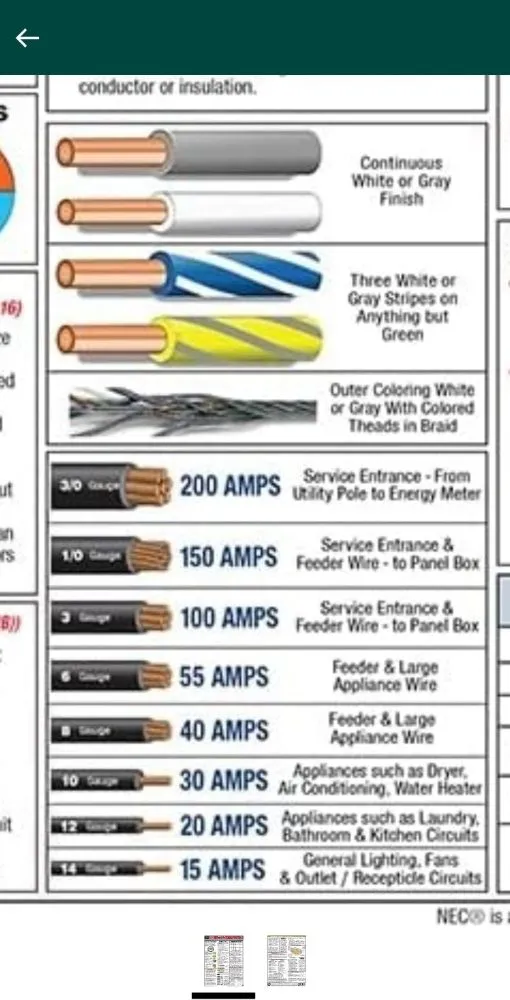 Emergency lighting installation in ,  by General SF