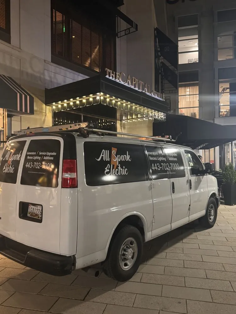 Slide of Generators Plus