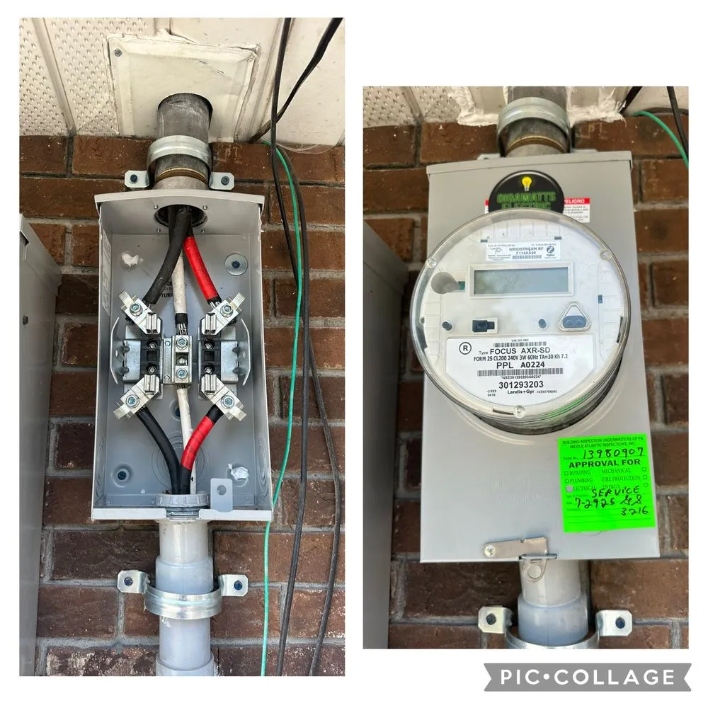 Slide of Gigawatts Electric