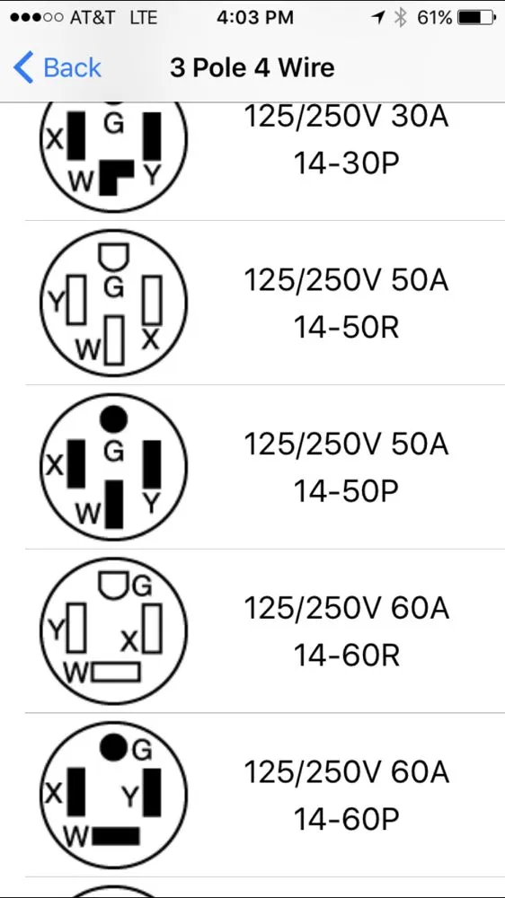 Slide of Gina Electric