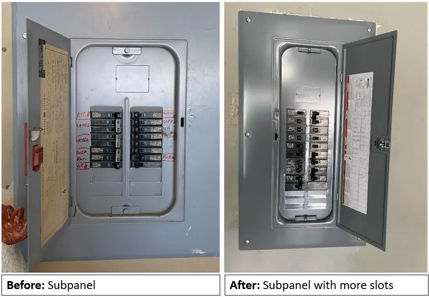 Slide of GLD Green Energy