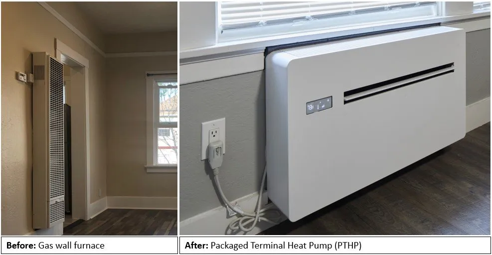 Slide of GLD Green Energy