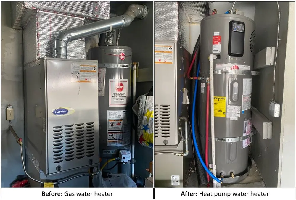 Slide of GLD Green Energy