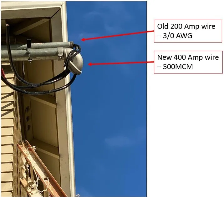 Slide of GLD Green Energy