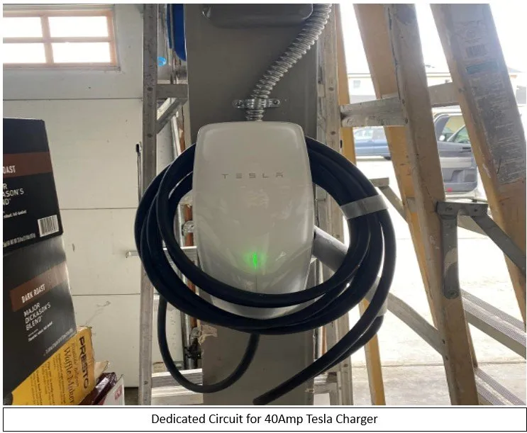 Slide of GLD Green Energy