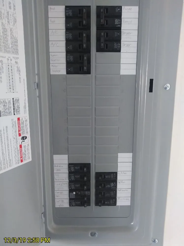 Slide of GNH Electric