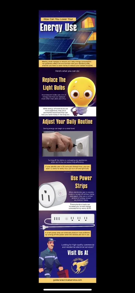 Slide of Golden Electrical Service