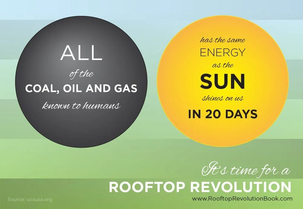 Slide of Greg Chambers Electric