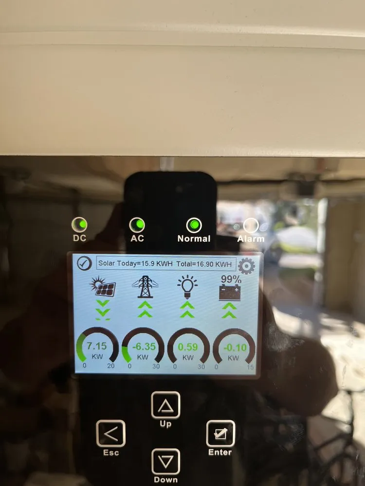 Certified outlet and switch repair service in Murchison, TX - GRID Solar and Electric