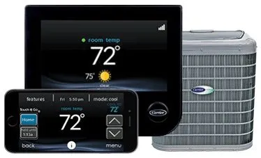 Slide of GSHA Services