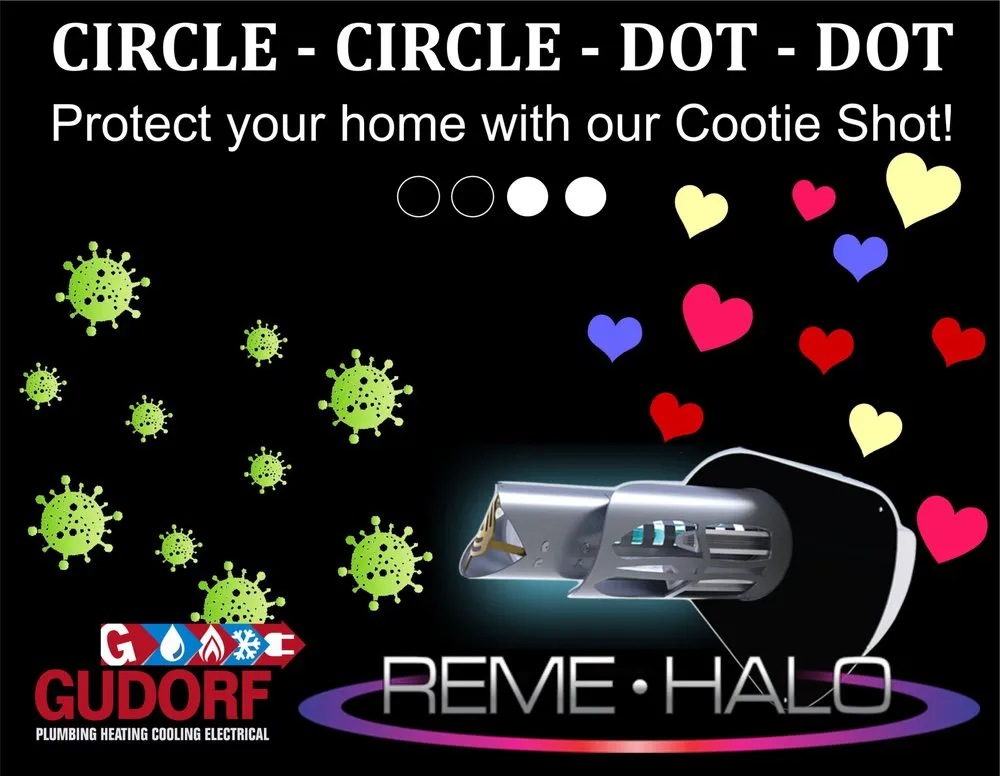 Trusted panel upgrade experts serving ,  - Gudorf Plumbing Heating Cooling Electrical