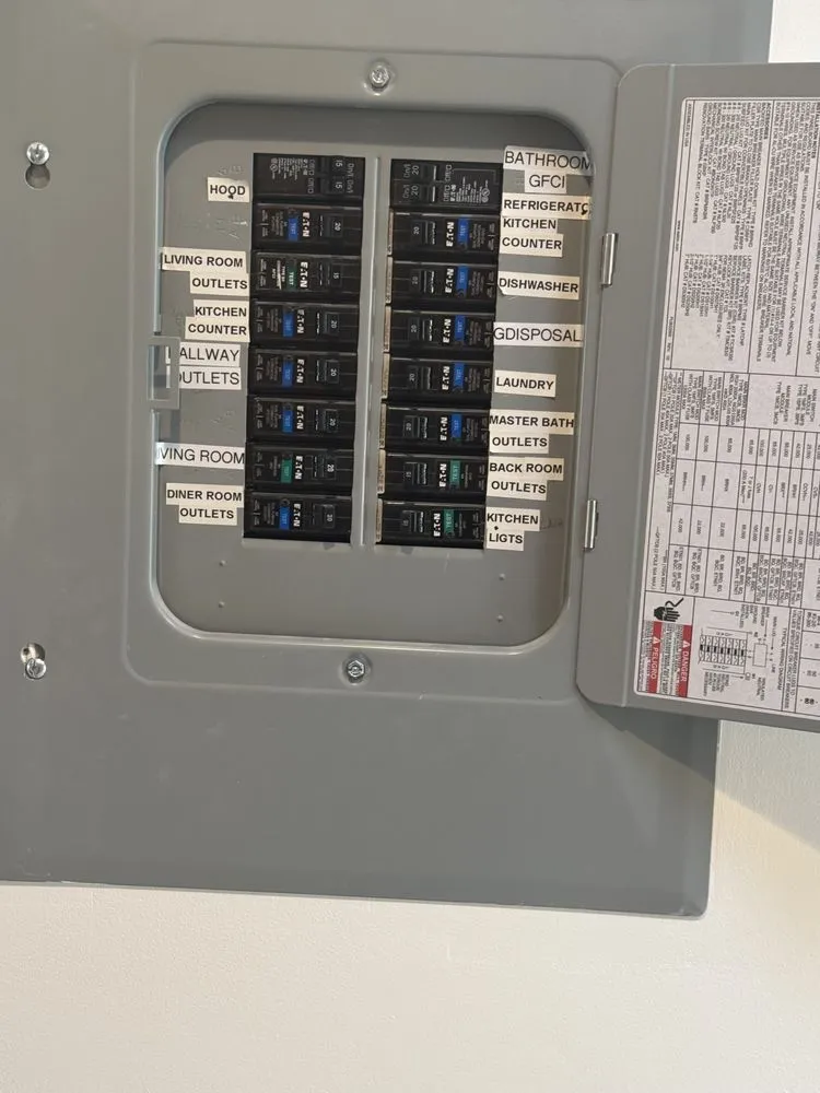 Slide of Gustavo Electric