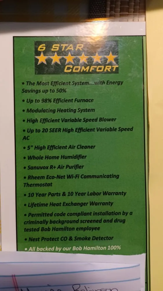 Affordable panel upgrade service in , - Hamilton Plumbing, Heating, A/C & Rooter