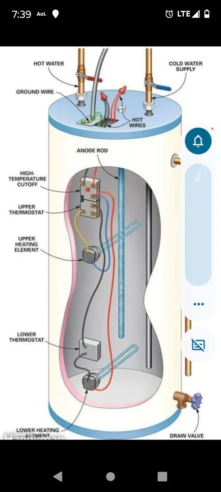 Expert outlet and switch repair in ,  by Handyman Services of Pompano