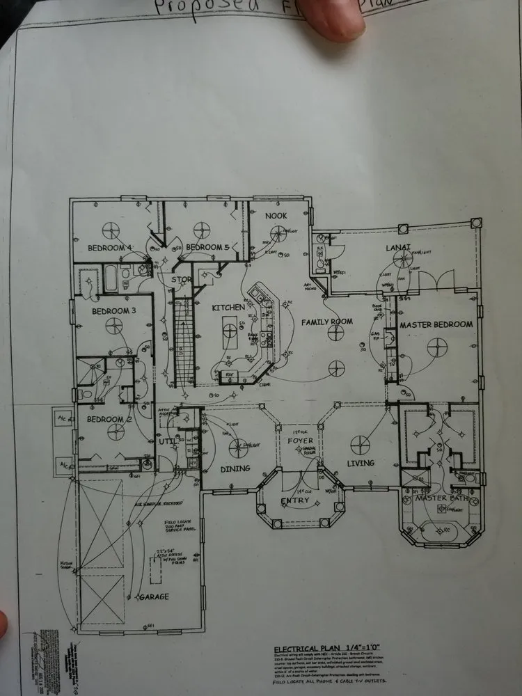 Slide of HAP Electric