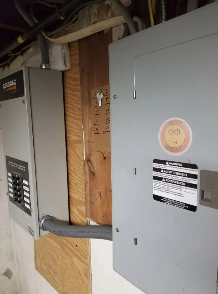 Slide of Happy Electric