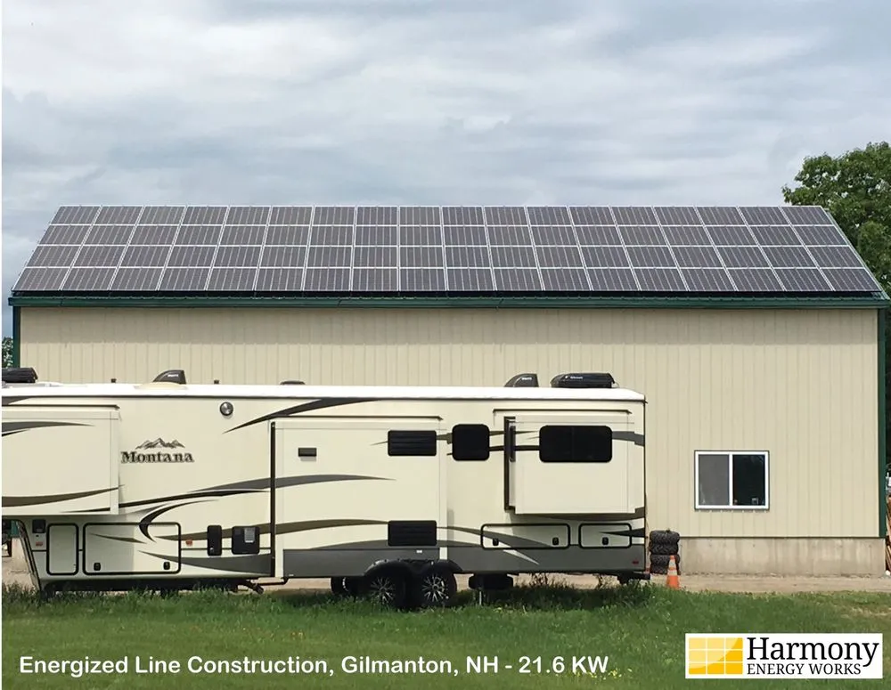 Slide of Harmony Energy Works Incorporated