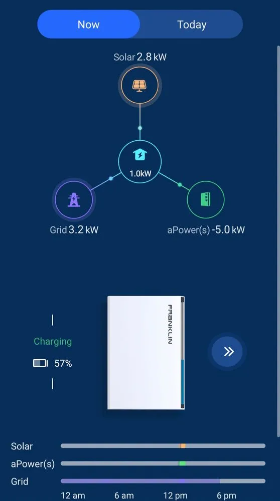 Slide of Harrison Electric & Solar