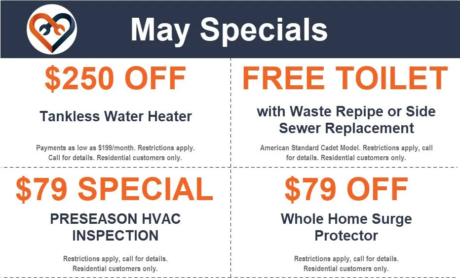 Slide of Harts Plumbers, Electricians, & HVAC Technicians