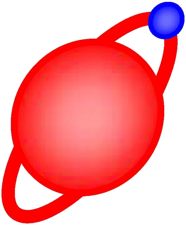 Slide of Havepower Electric