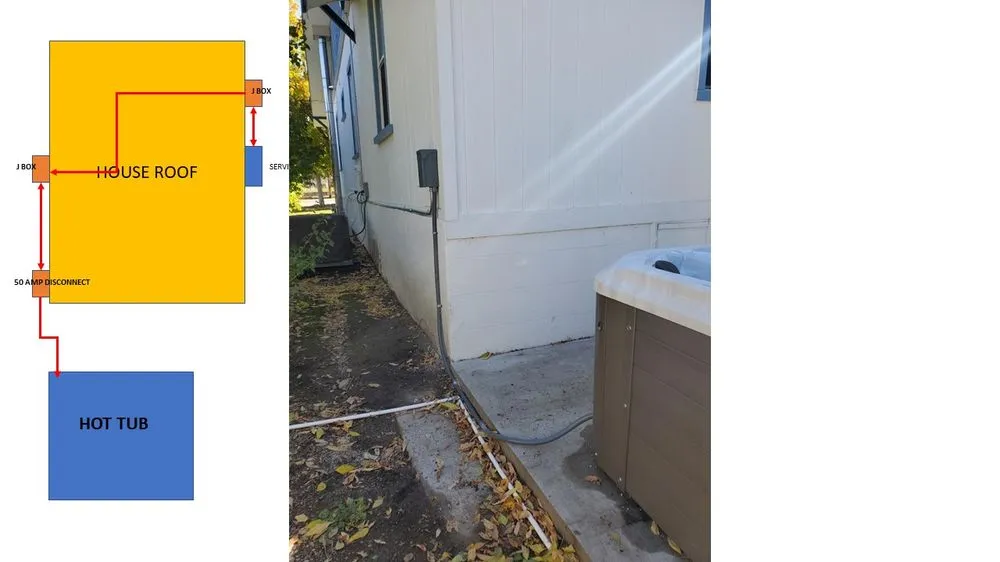 Slide of Hawk Electrical